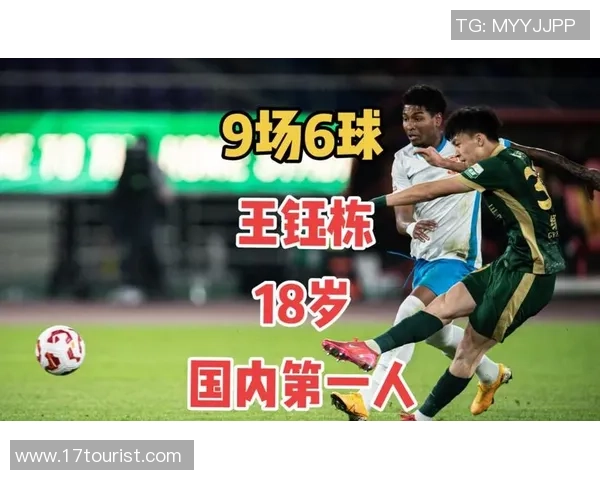 中国足球乙级联赛崛起新星 聚焦未来之星的成长与挑战