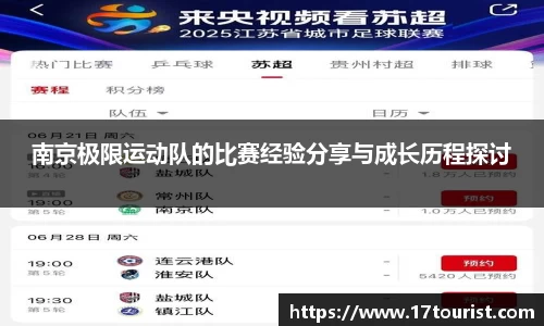 南京极限运动队的比赛经验分享与成长历程探讨