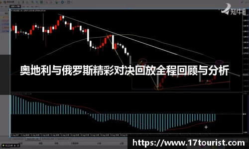 奥地利与俄罗斯精彩对决回放全程回顾与分析
