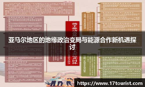亚马尔地区的地缘政治变局与能源合作新机遇探讨