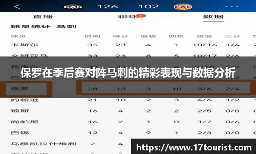 保罗在季后赛对阵马刺的精彩表现与数据分析